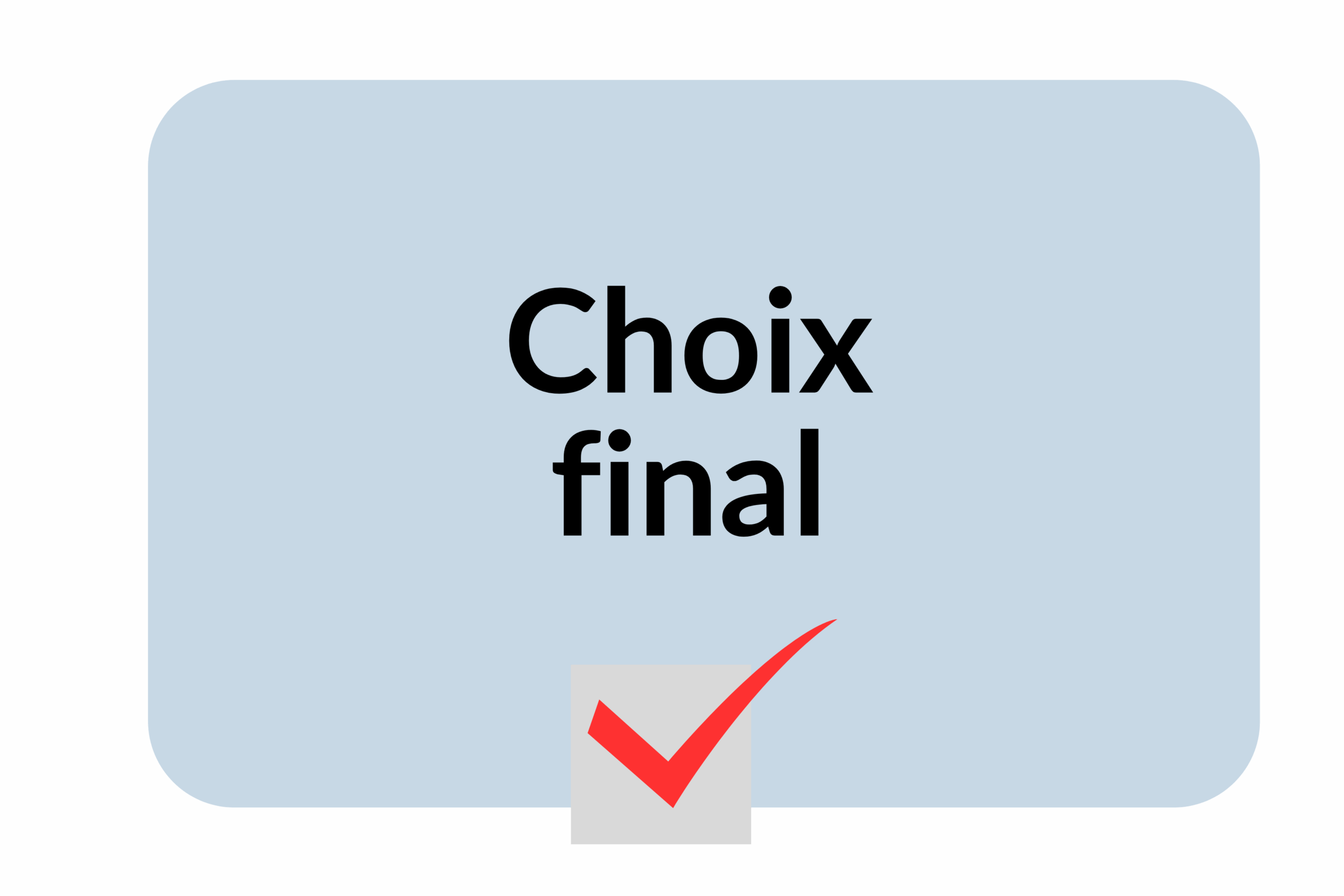 Infographie sur le choix d'un conférencier de Meilleurs conférenciers