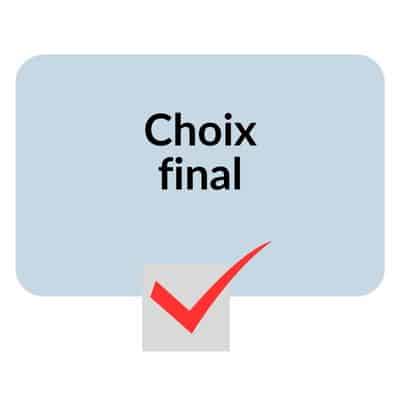 Infographie-methodologie-3-Meilleurs conférenciers
