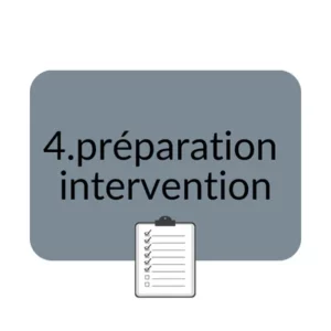 Étape représentant la préparation d'une intervention Meilleurs conférenciers